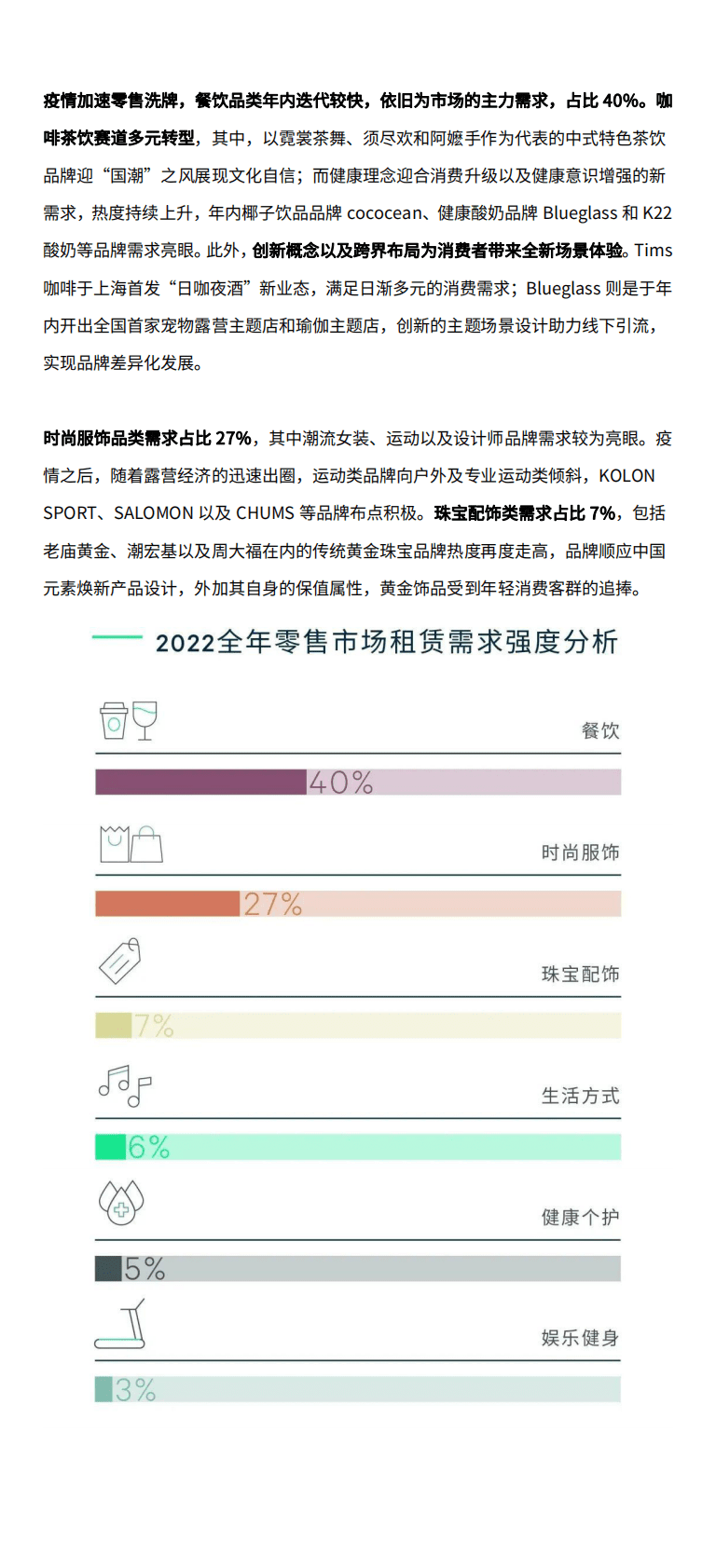 世邦魏理仕：2022年上海房地产市场回顾与2023年展望 第5页