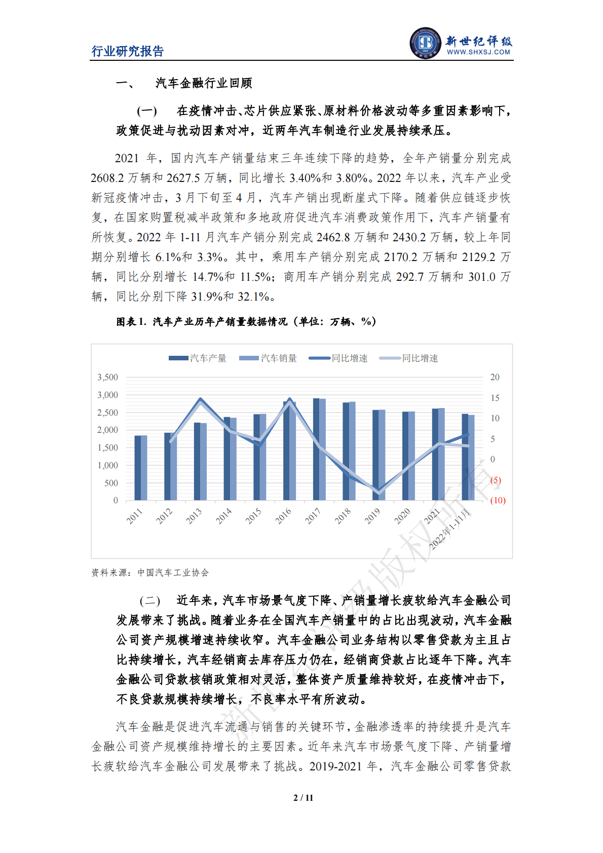 新世纪评级：2022年中国汽车金融行业信用回顾及展望 第2页