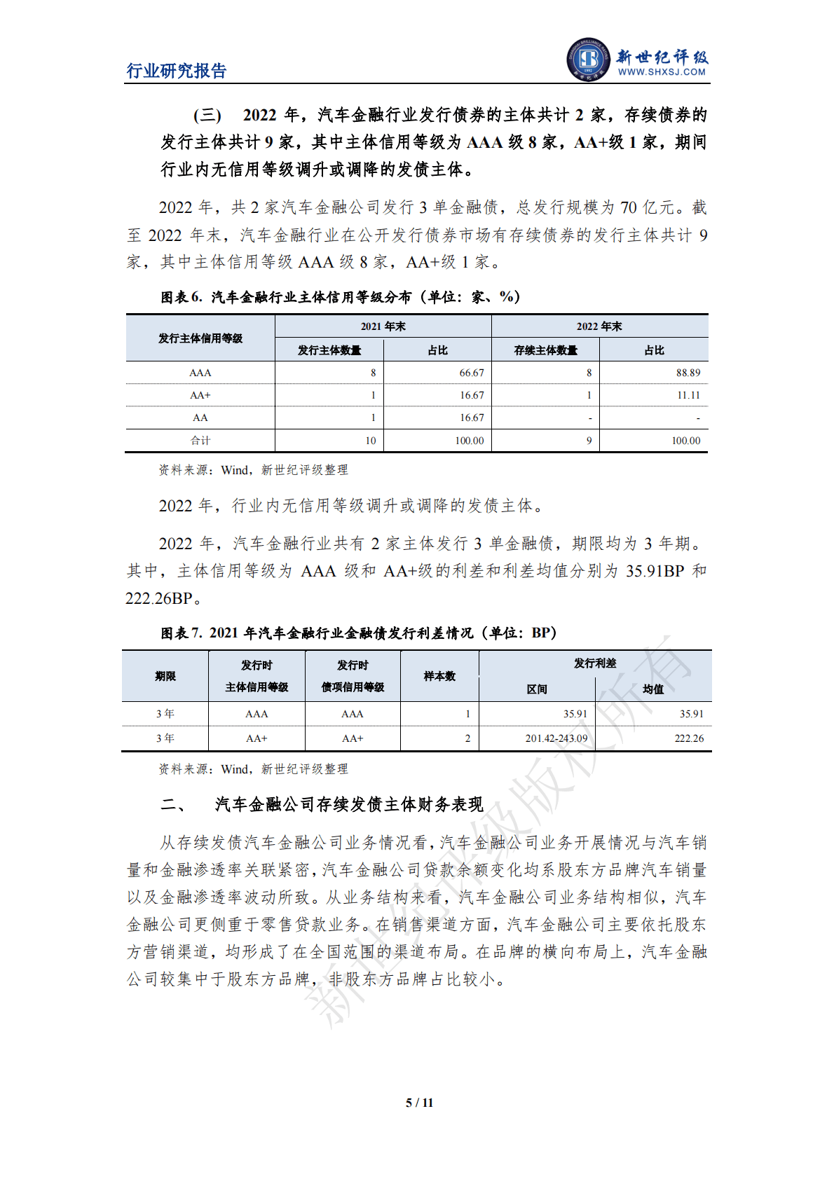 新世纪评级：2022年中国汽车金融行业信用回顾及展望 第5页