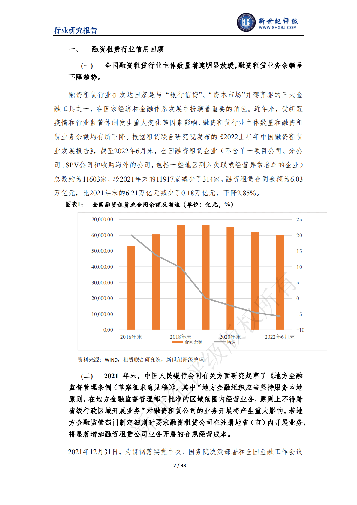 新世纪评级：2022年中国融资租赁行业信用回顾与展望 第2页