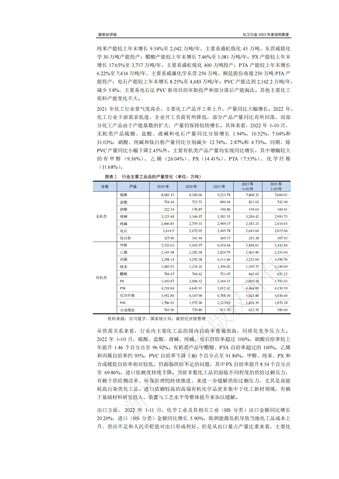 新世纪评级：化工行业2023年度信用展望 第3页