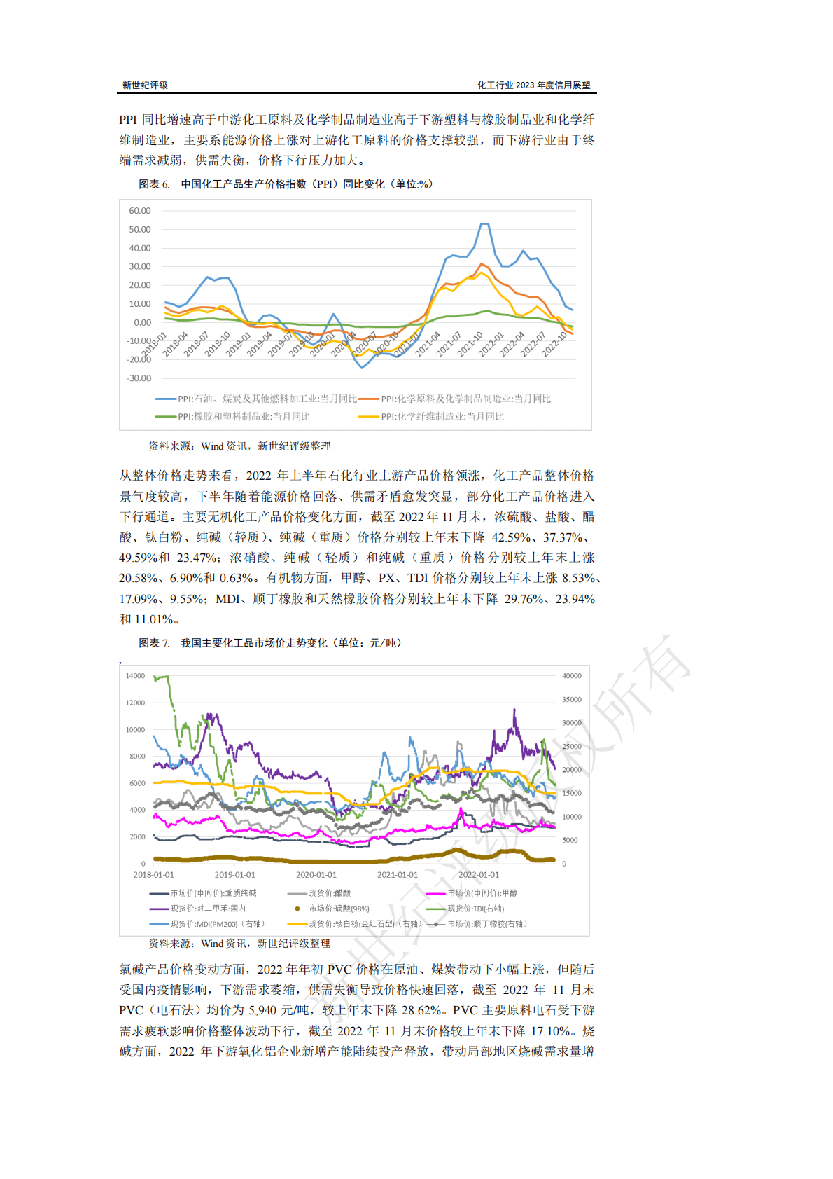 新世纪评级：化工行业2023年度信用展望 第6页