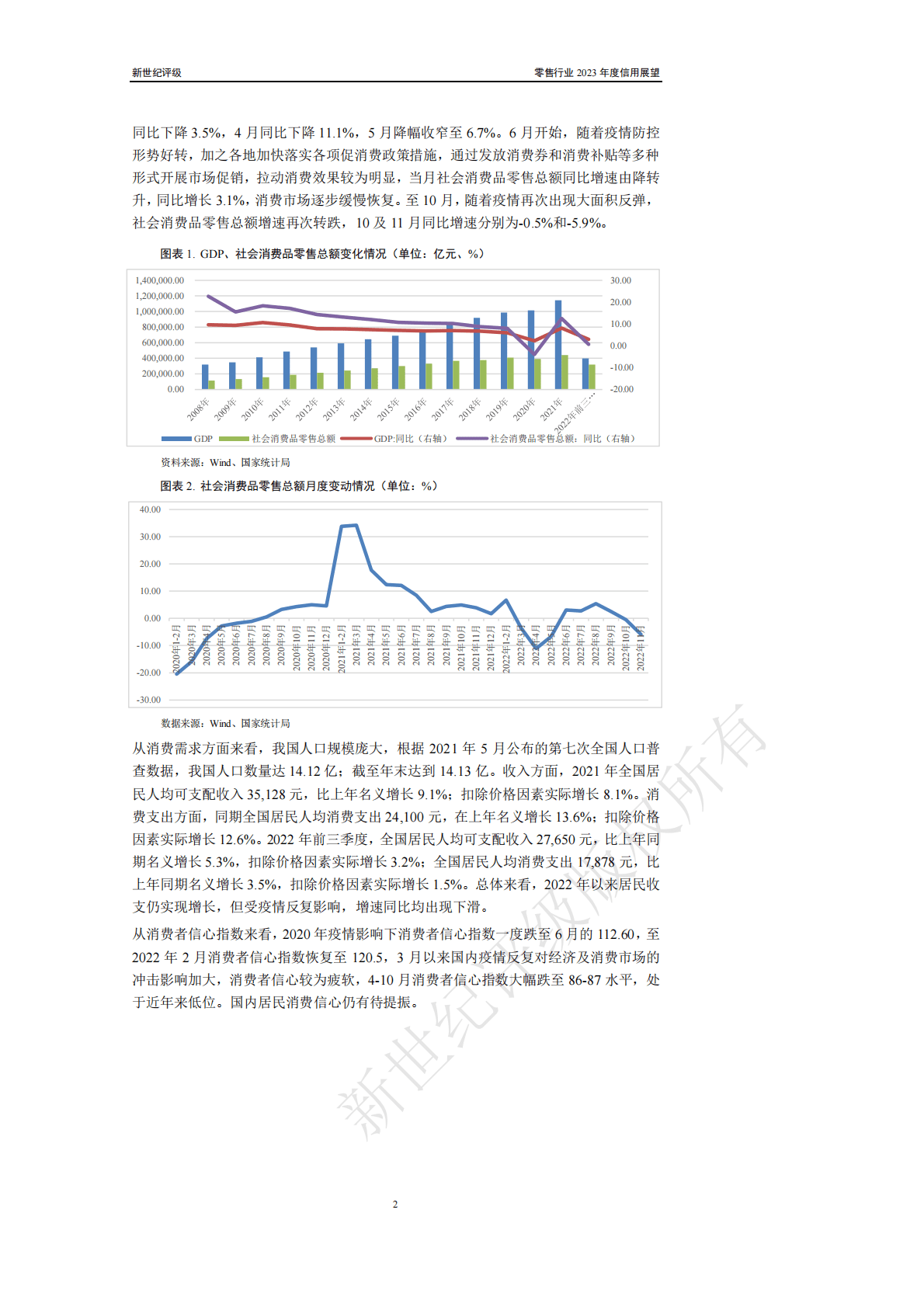 新世纪评级：零售行业2023年度信用展望 第2页