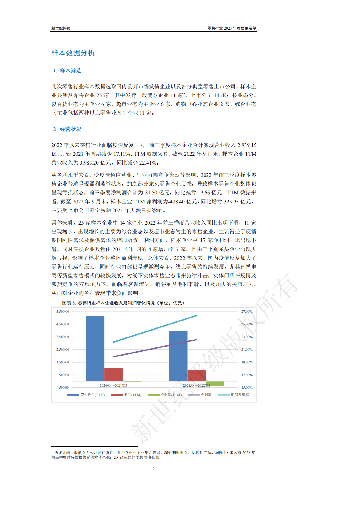 新世纪评级：零售行业2023年度信用展望 第6页