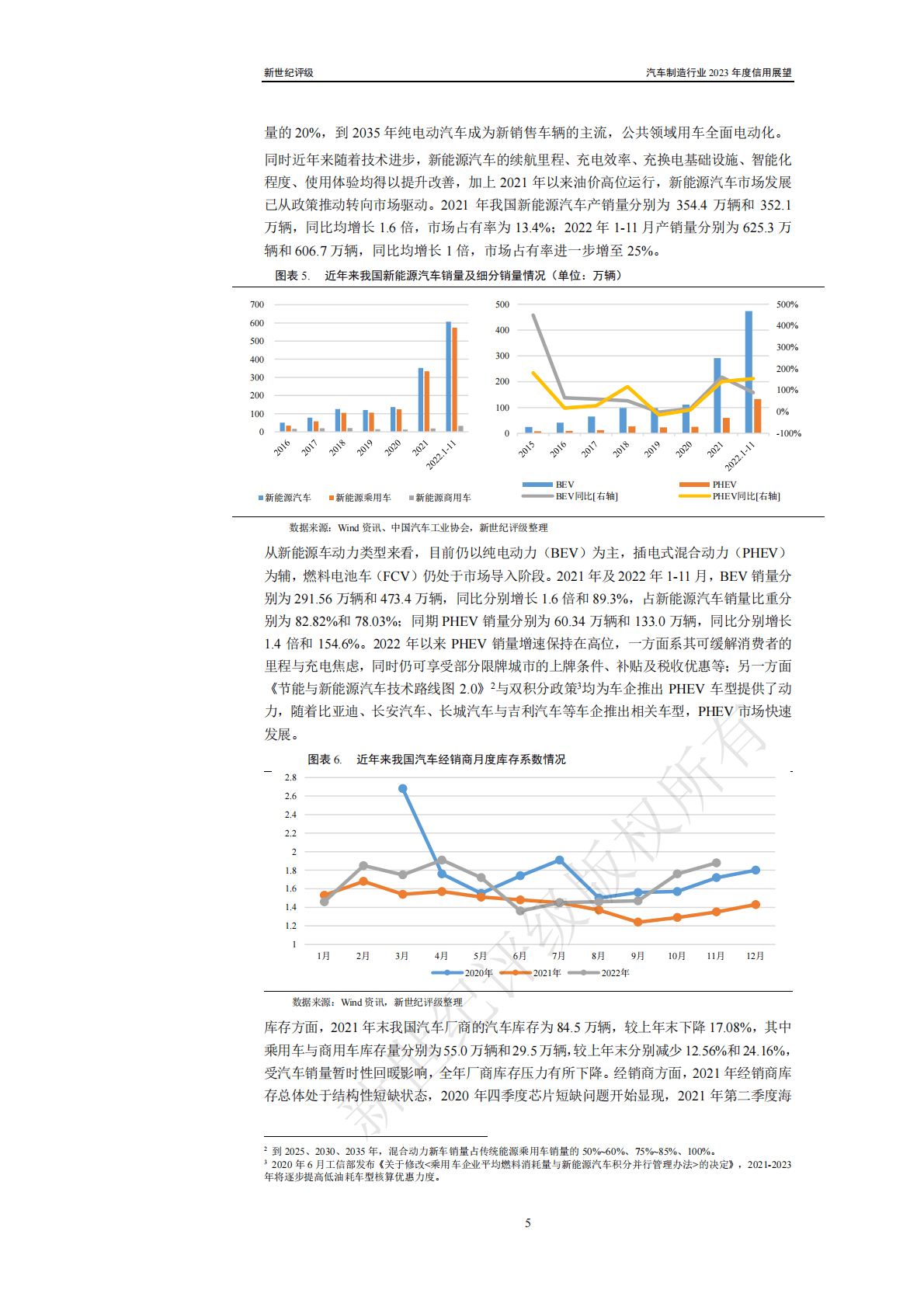 新世纪评级：汽车制造行业2023年度信用展望 第5页