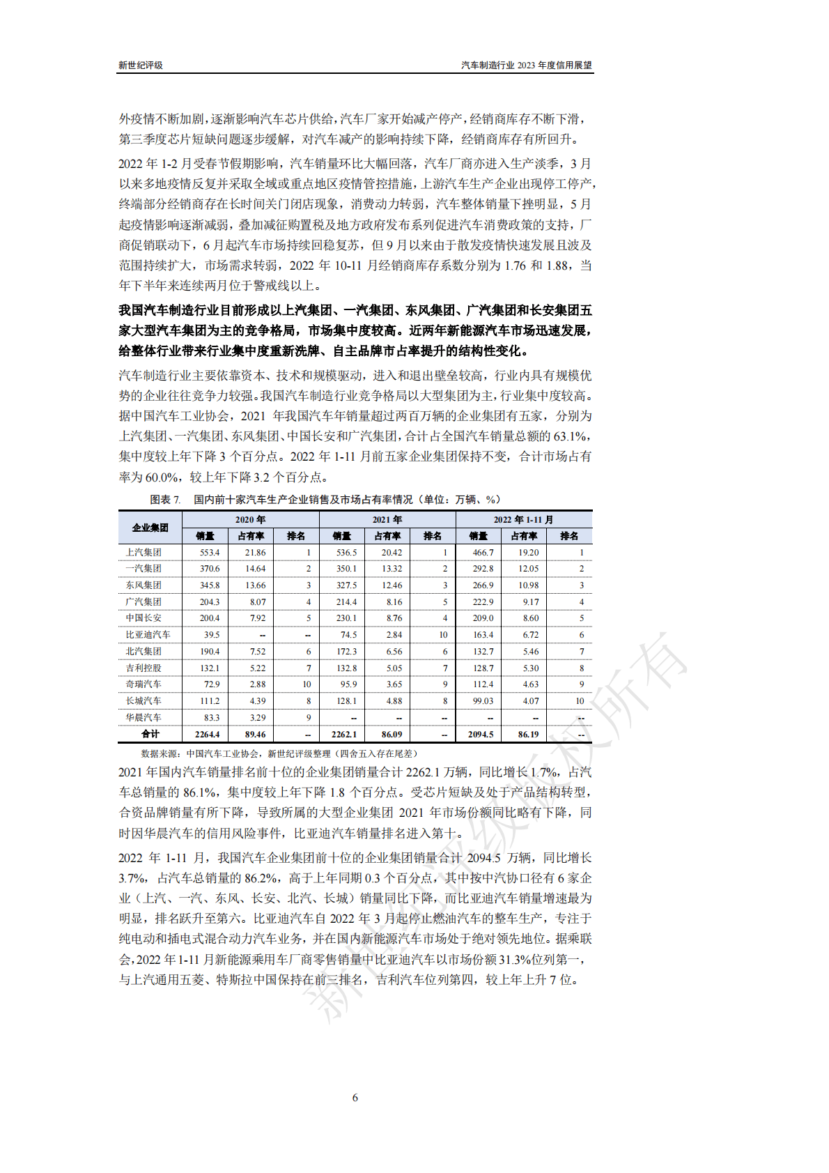 新世纪评级：汽车制造行业2023年度信用展望 第6页