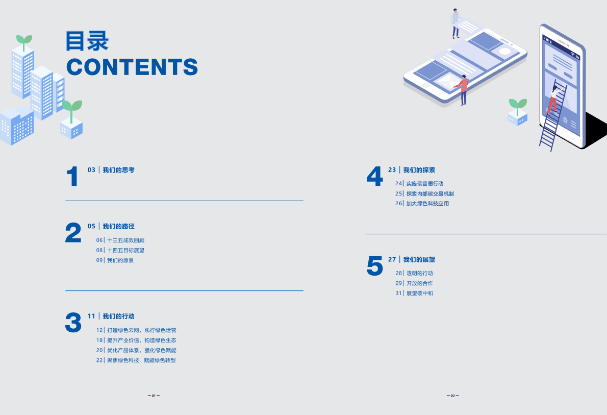 中国电信碳达峰行动白皮书 第2页