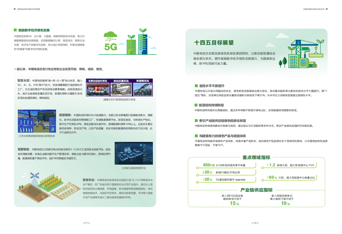 中国电信碳达峰行动白皮书 第5页