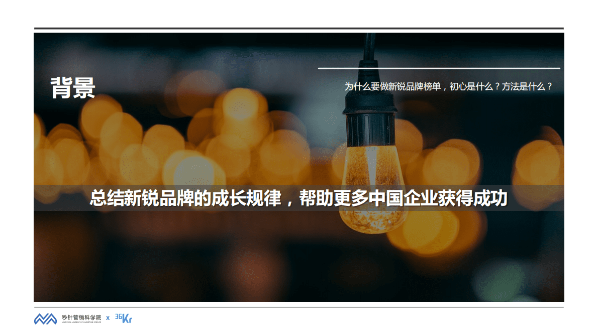 BrandGrow中国新锐品牌增长潜力报告（2022） 第3页