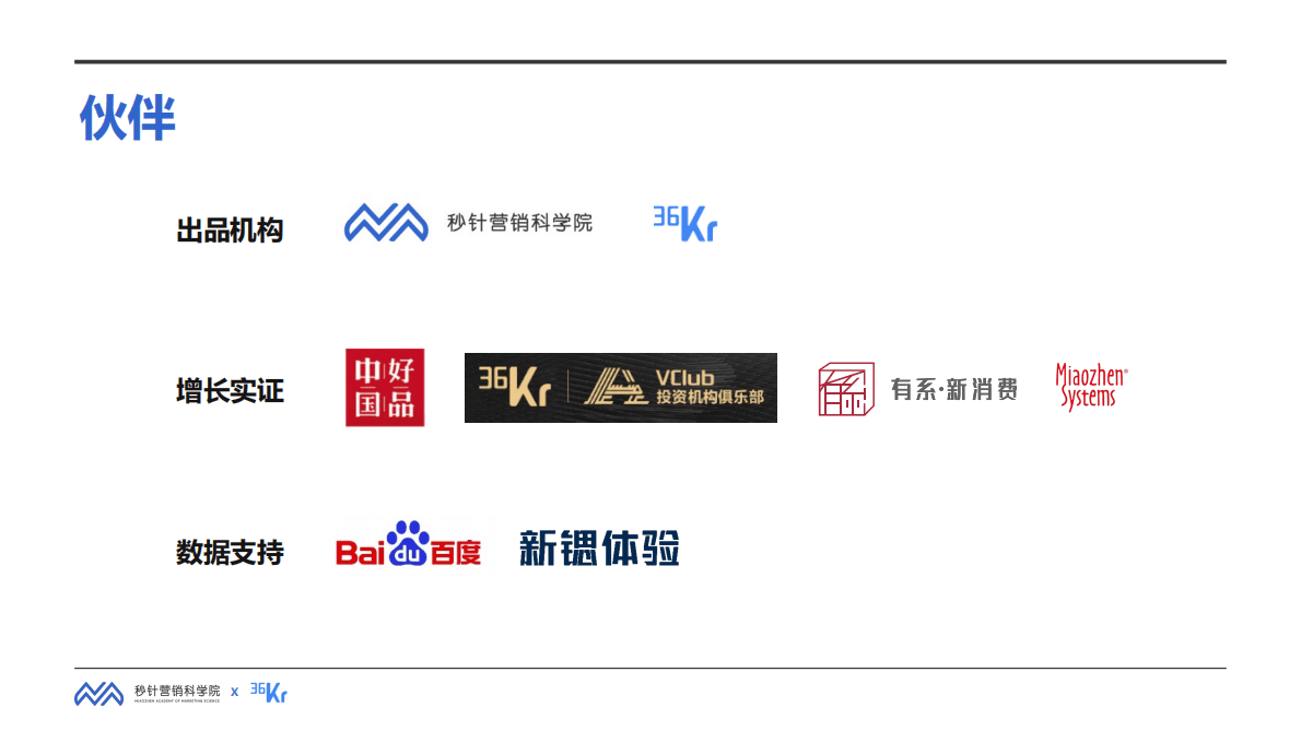 BrandGrow中国新锐品牌增长潜力报告（2022） 第8页