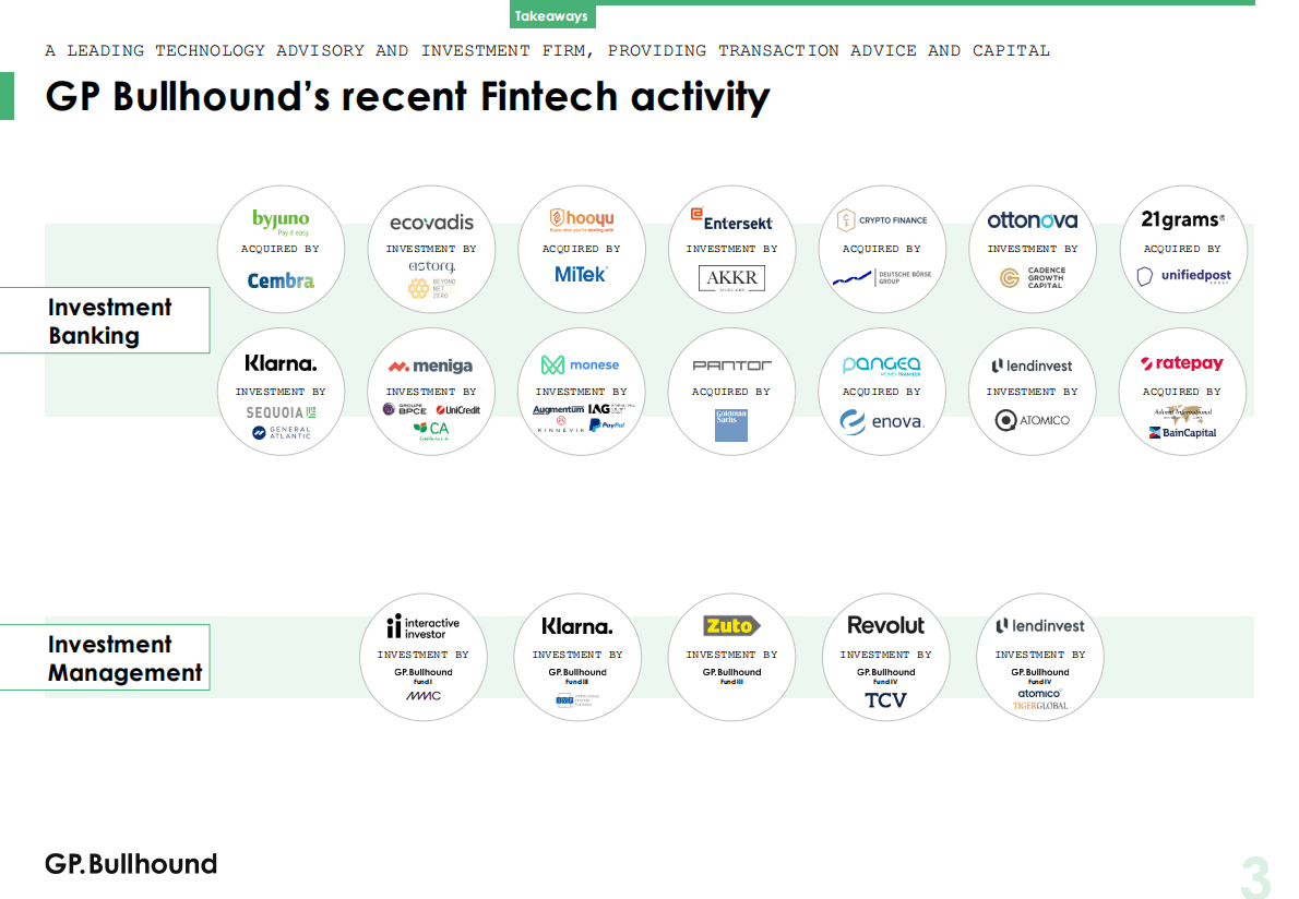 GP+Bullhound：2022年第四季度全球金融科技市场展望（英） 第3页