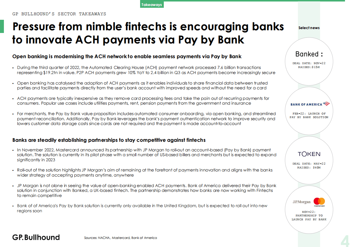 GP+Bullhound：2022年第四季度全球金融科技市场展望（英） 第4页