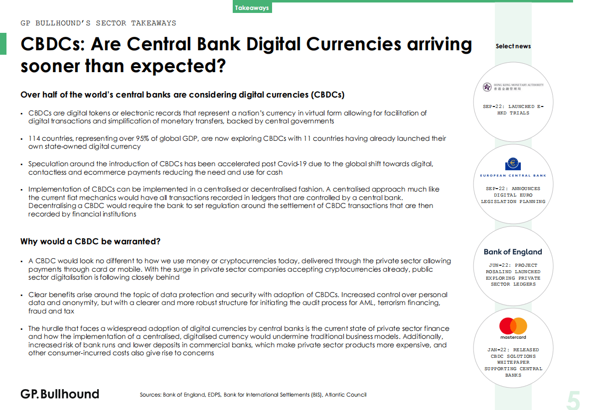 GP+Bullhound：2022年第四季度全球金融科技市场展望（英） 第5页