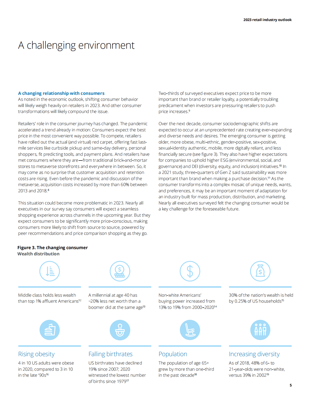德勤：2023年零售行业展望（英） 第5页