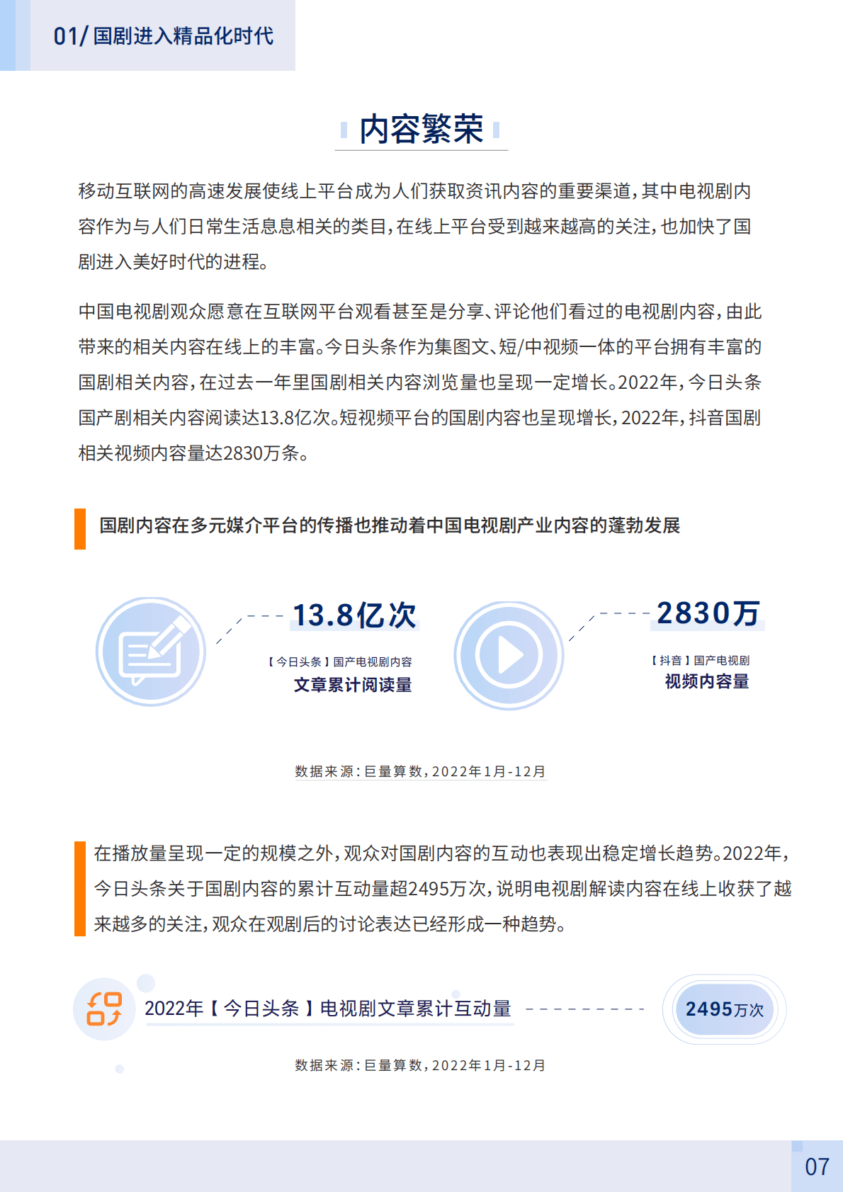 巨量算数：2023中国电视剧报告&mdash;&mdash;国剧新时代 第8页