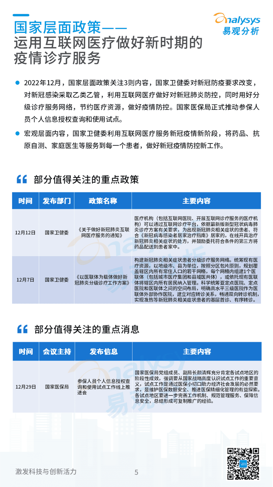 易观分析：2023年1月互联网医疗领域月度观察 第5页