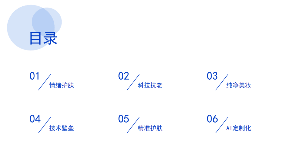 心创供应链：2023护肤品开发趋势报告 第5页