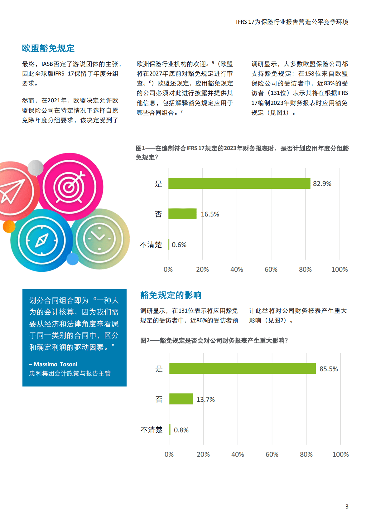德勤：2022年IFRS 17全球调研报告之为保险行业报告营造公平竞争环境，保险公司计划如何实施IFRS 17？ 第3页