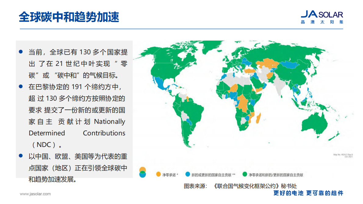 晶澳科技：光伏技术进步推动双碳目标实现 第4页