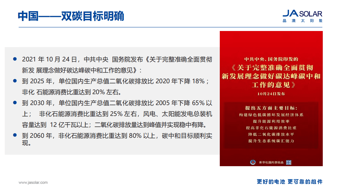 晶澳科技：光伏技术进步推动双碳目标实现 第5页