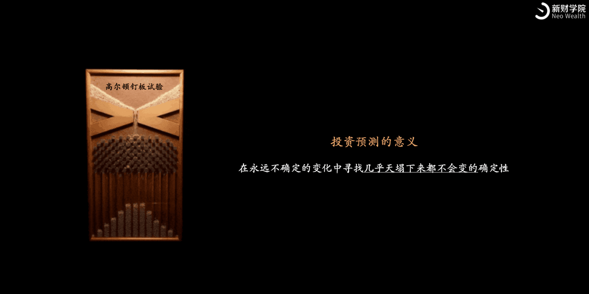 新财学院：2023年十大投资趋势 第2页
