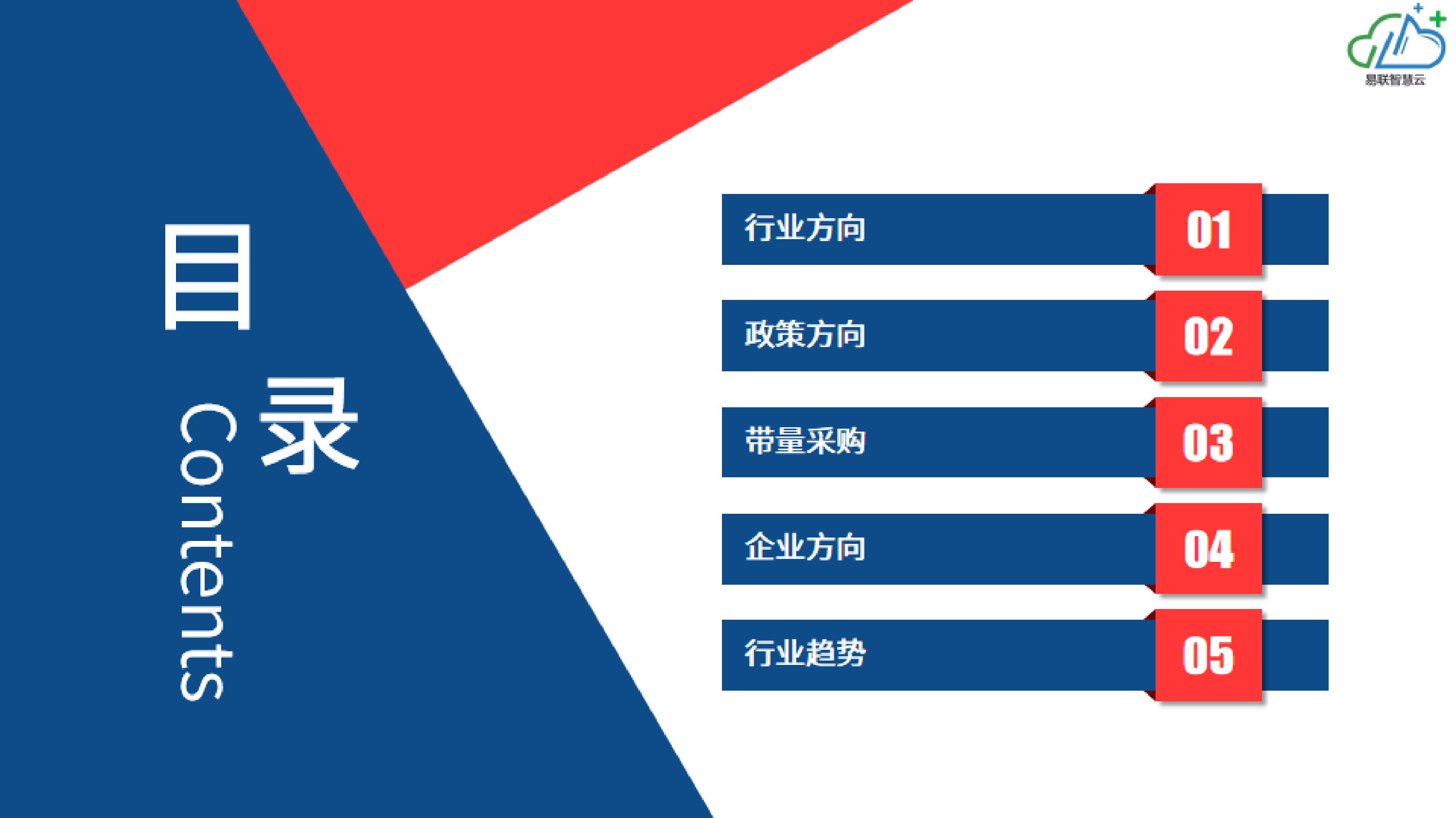 易联智慧云：2022年医疗器械行业回顾与展望 第3页