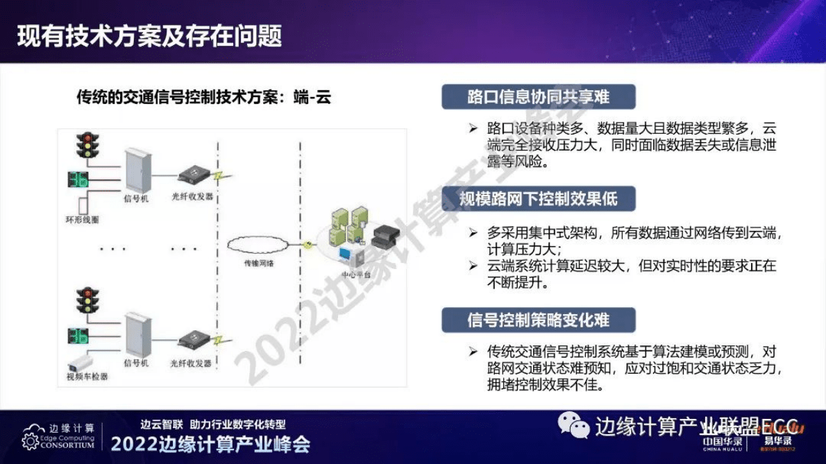 张光磊：交通行业边缘计算创新与实践 第4页