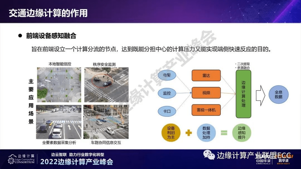 张光磊：交通行业边缘计算创新与实践 第6页
