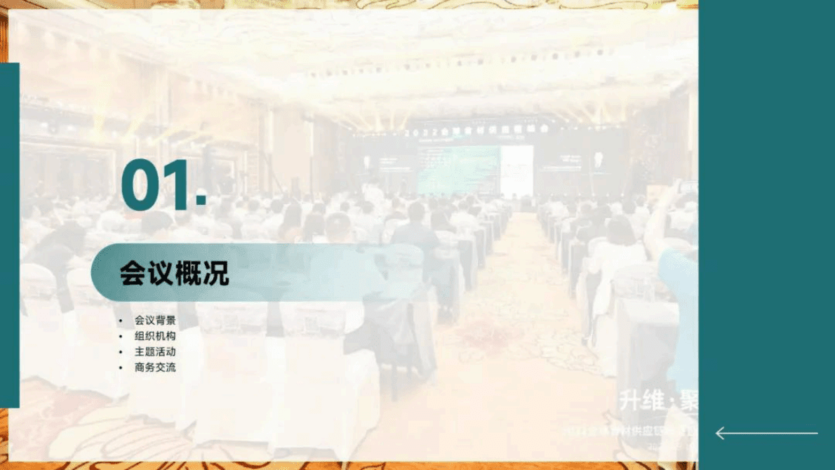 中物联食材供应链分会：2022全球食材供应链峰会暨第十届餐饮零售合作洽谈会会后报告 第3页