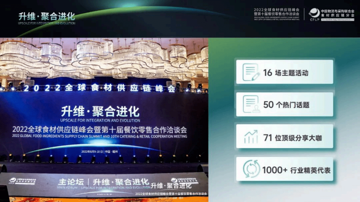 中物联食材供应链分会：2022全球食材供应链峰会暨第十届餐饮零售合作洽谈会会后报告 第5页