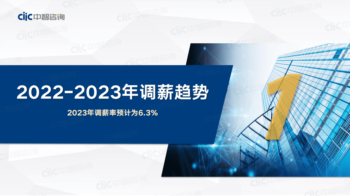中智咨询：2022-2023年企业调薪数据参考手册 第5页