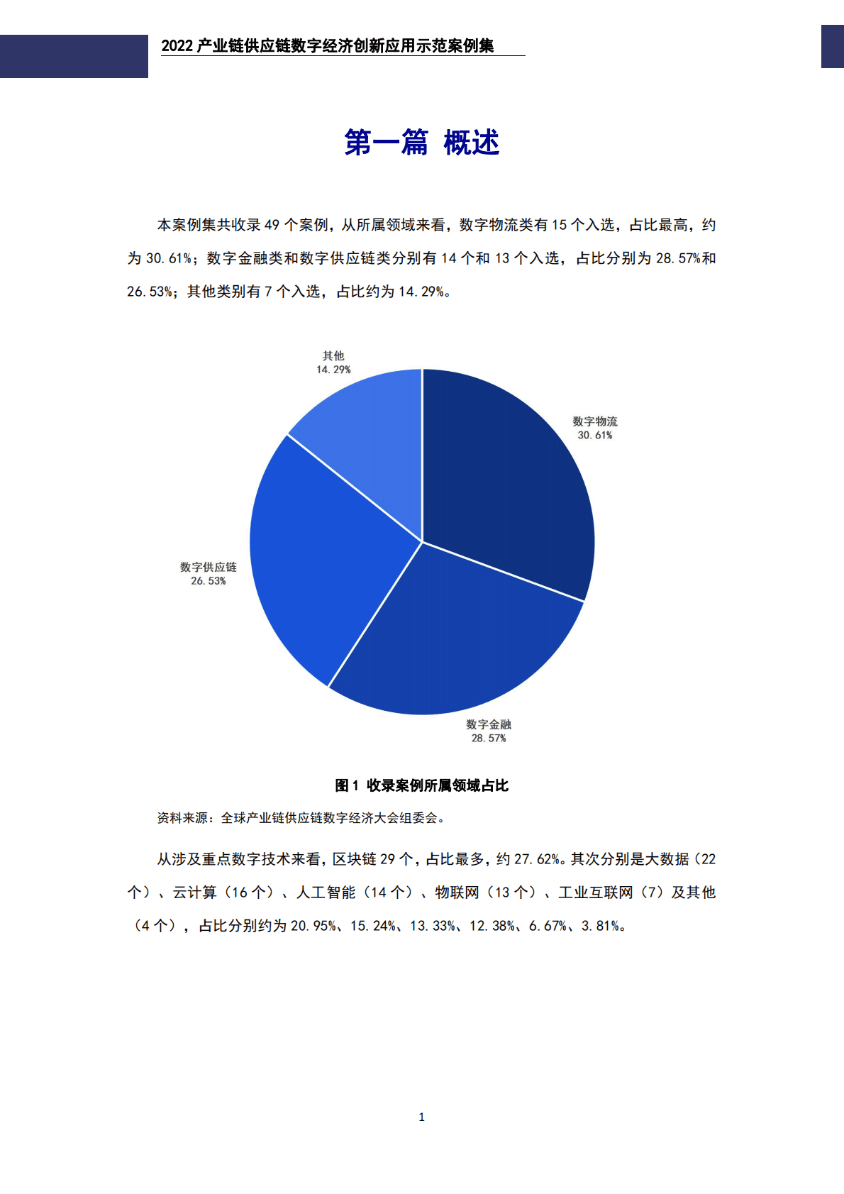 GISDEC：2022产业链供应链数字经济创新应用示范案例集 第5页
