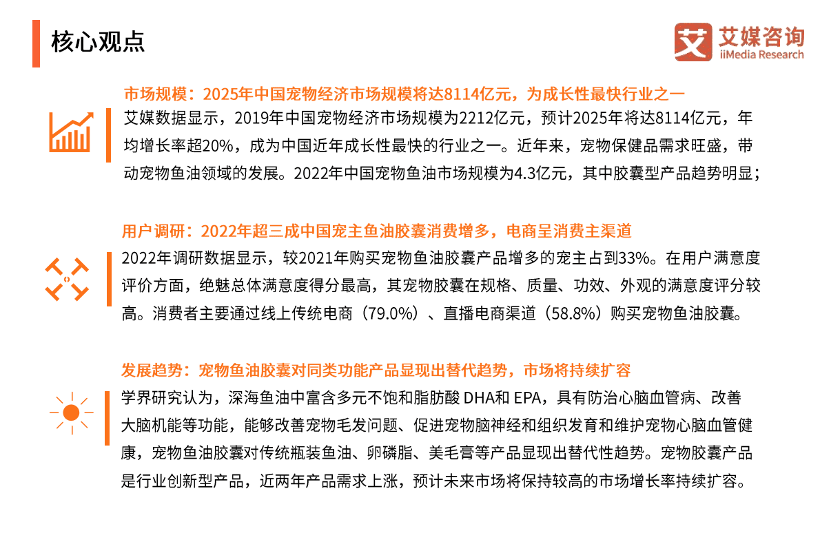 艾媒咨询：2022年中国宠物鱼油胶囊市场研究报告 第3页
