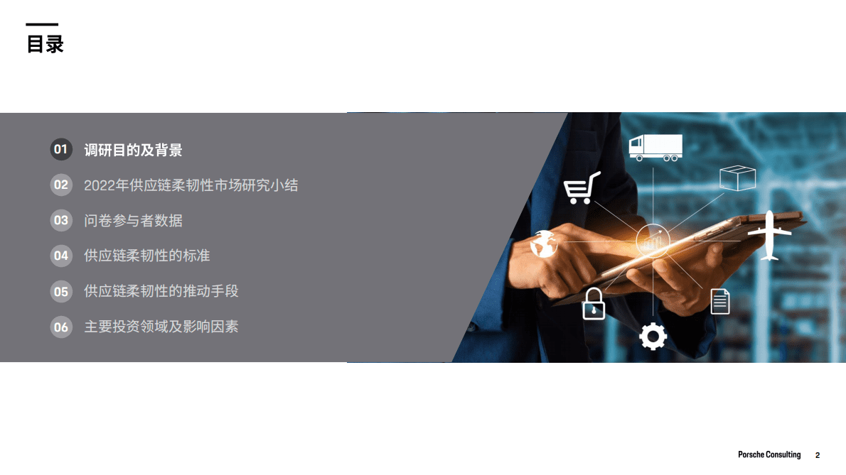 保时捷管理咨询：供应链柔韧性——2022中国市场调研分析报告 第2页