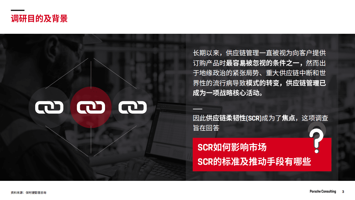 保时捷管理咨询：供应链柔韧性——2022中国市场调研分析报告 第3页