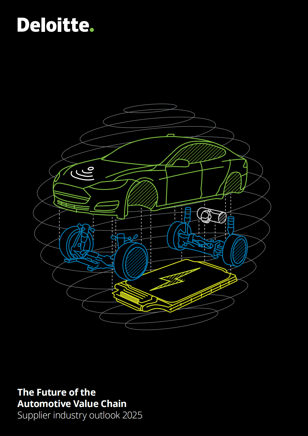 德勤：2025年汽车供应商展望【英文版】 第1页