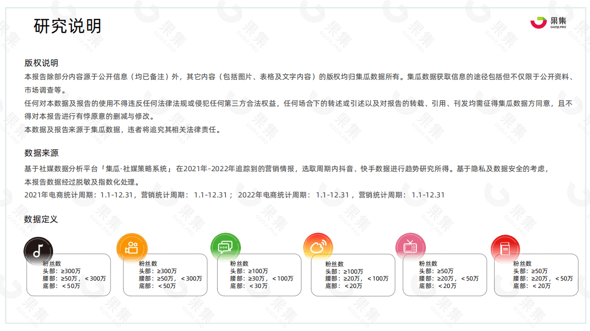 果集：2022年个护品类社媒趋势洞察报告 第2页
