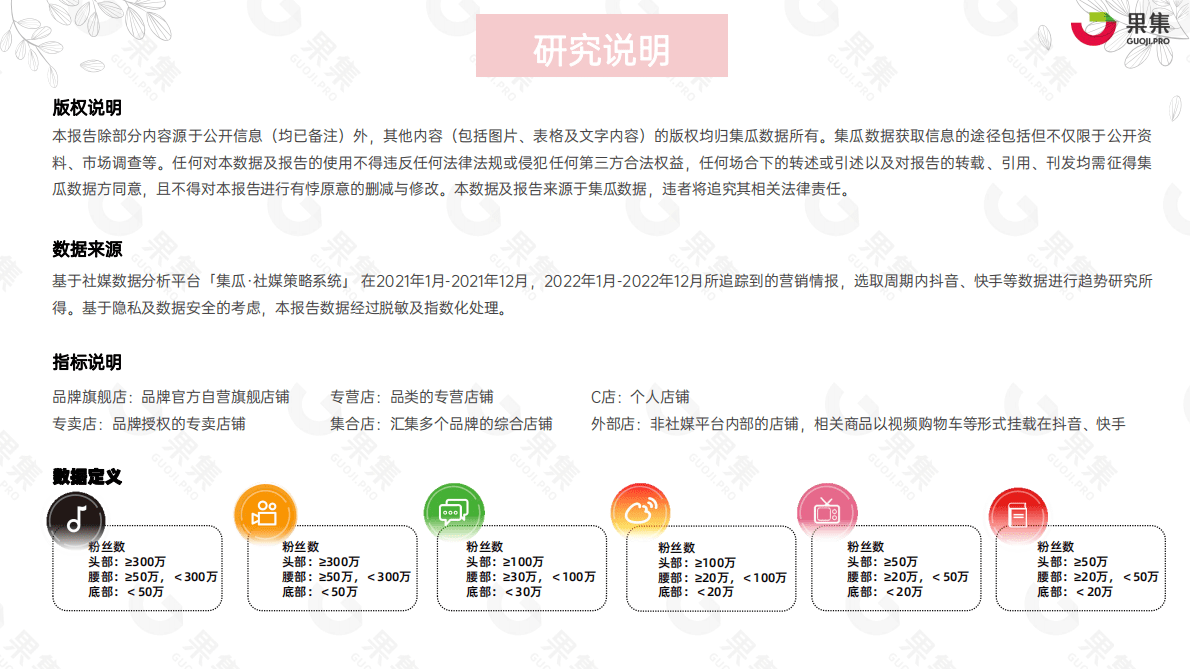果集：2022年护肤社媒电商研报 第2页