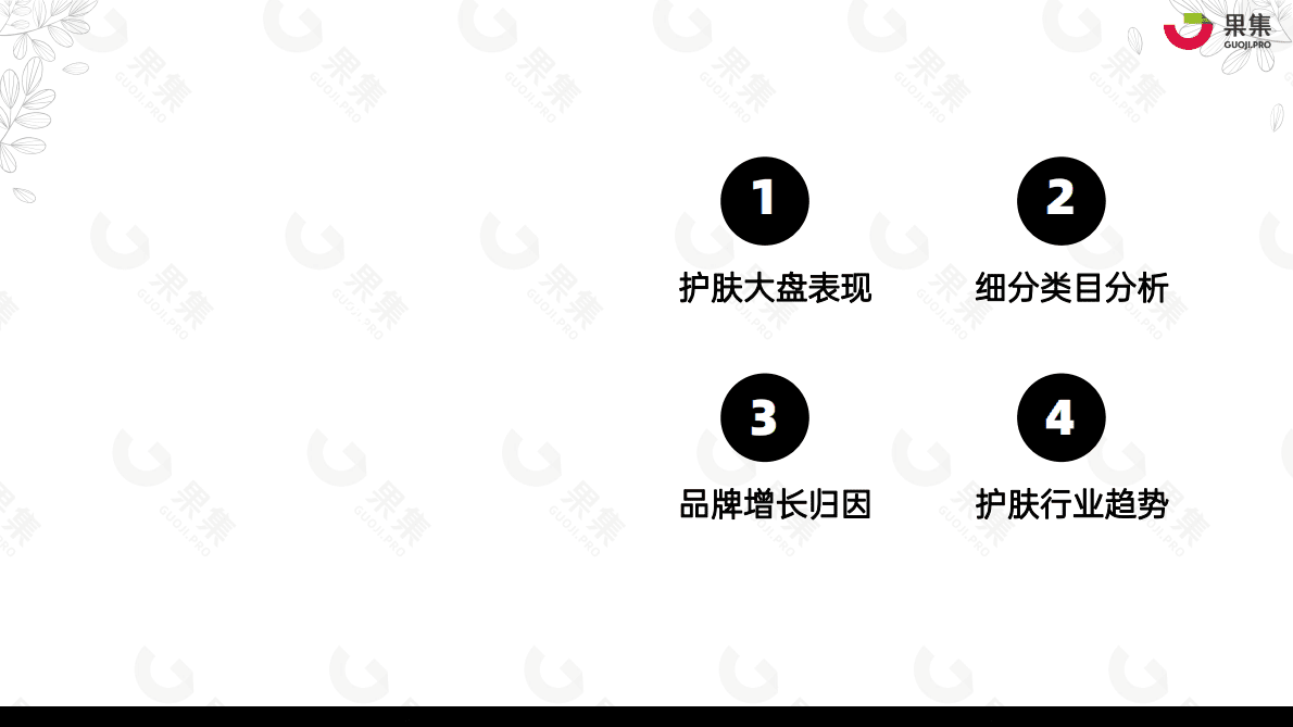 果集：2022年护肤社媒电商研报 第3页