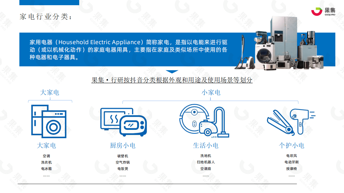 果集：2022年家用电器行业社媒电商营销分析报告 第3页