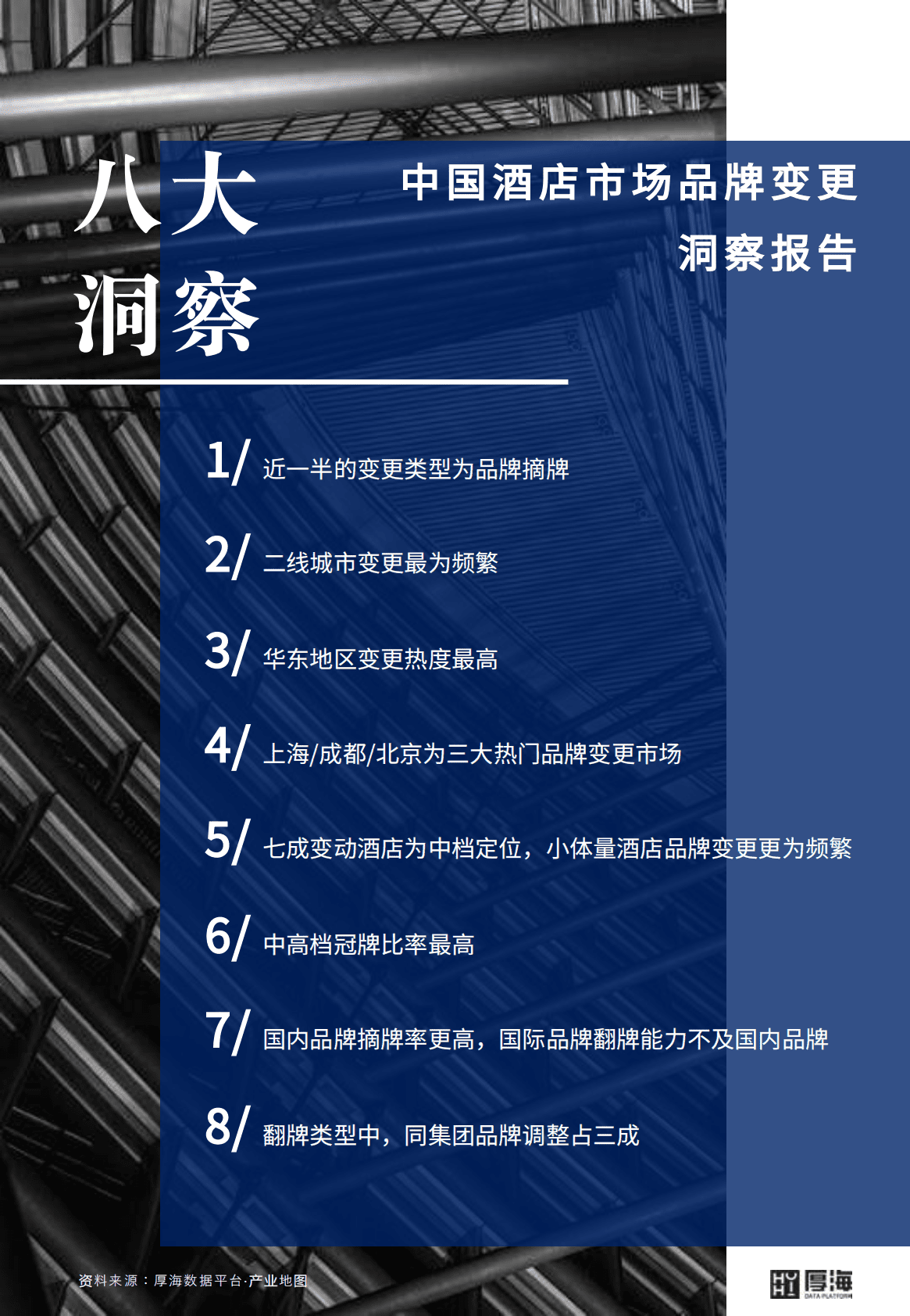 厚海：2022年度中国酒店市场品牌变更洞察报告 第3页