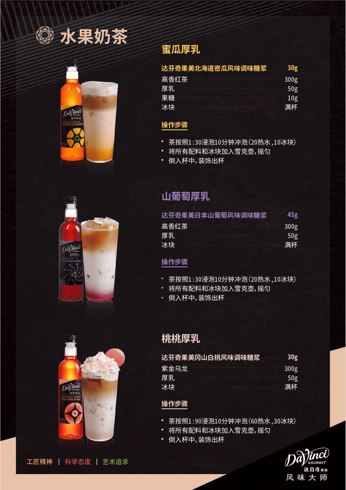 凯爱瑞：2021达芬奇果美夏秋季饮品推荐 第5页