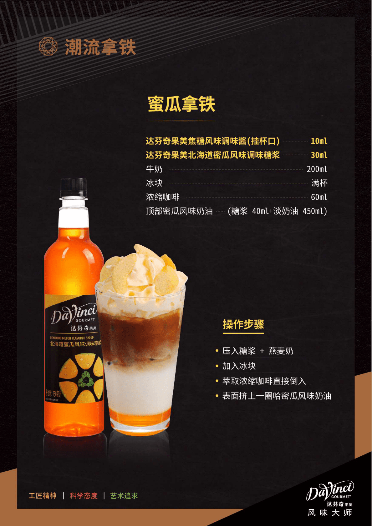 凯爱瑞：2021达芬奇果美夏秋季饮品推荐 第6页