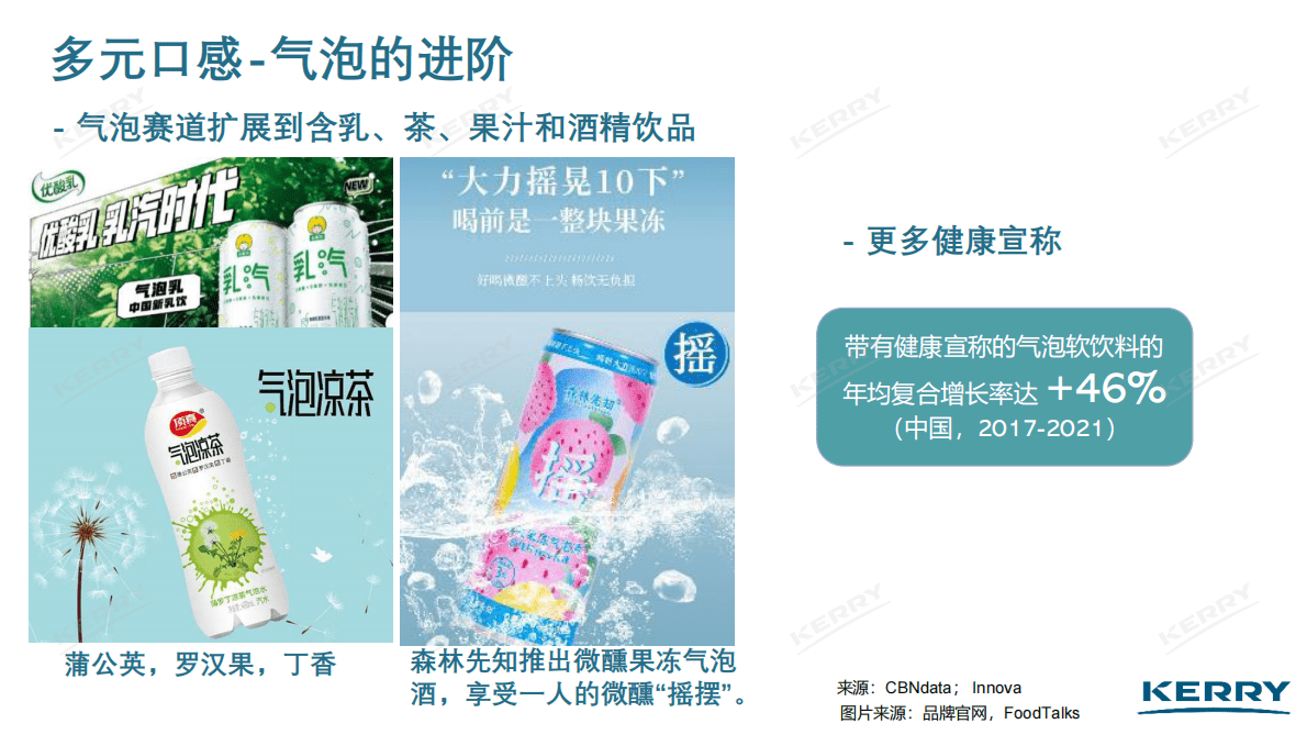 凯爱瑞：2022即饮饮品新趋势 第6页
