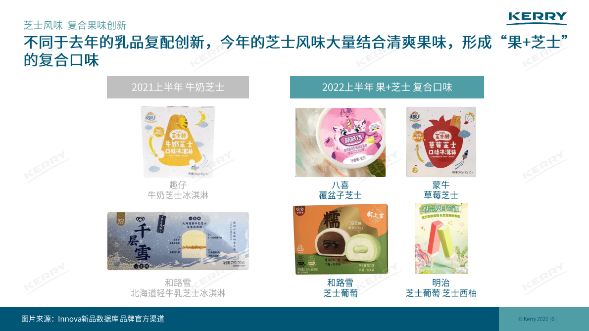 凯爱瑞:2022年上半年冰淇淋新品观察报告 | 先导研报
