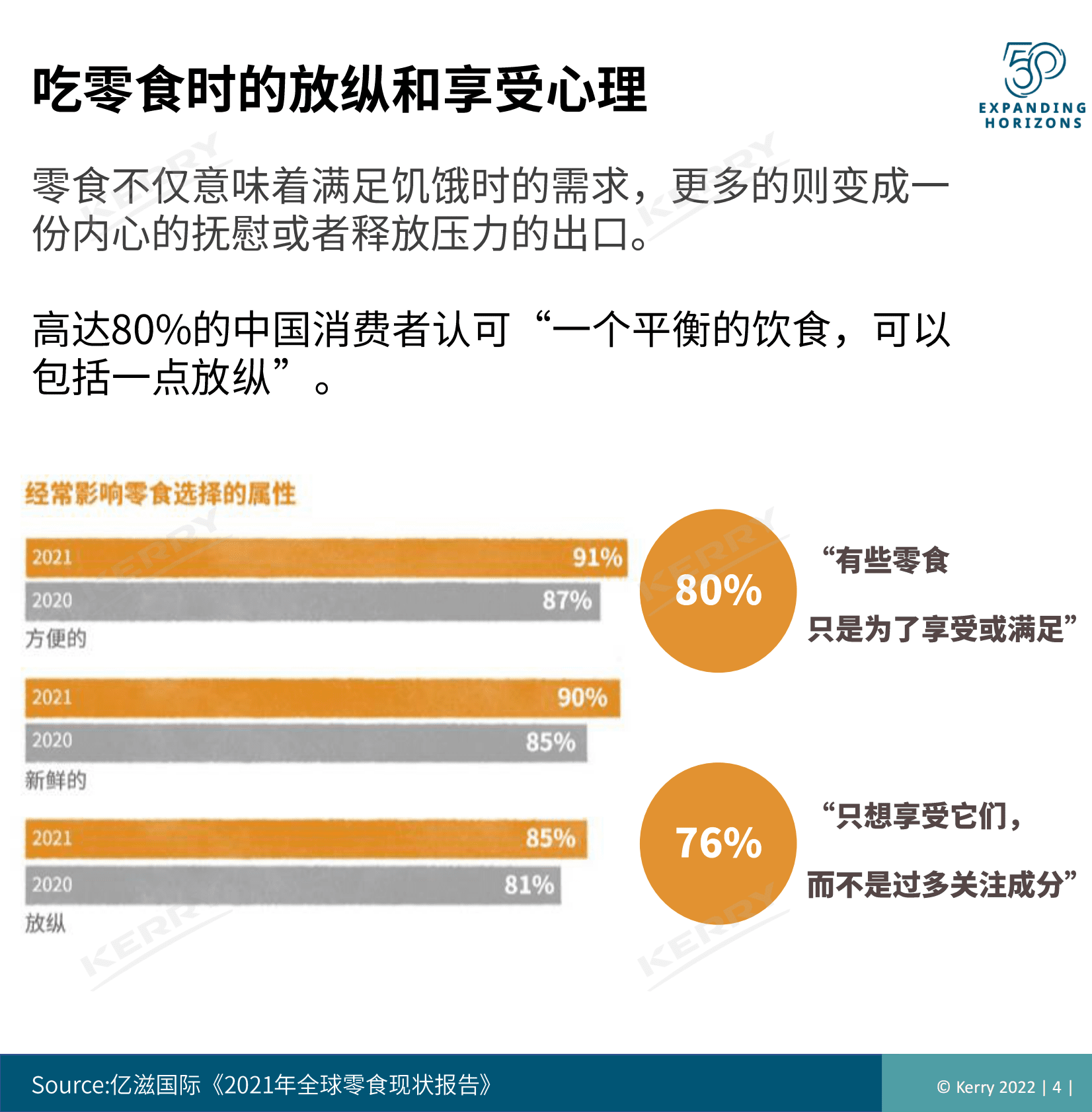 凯爱瑞：2022年膨化零食创新趋势分享 第4页