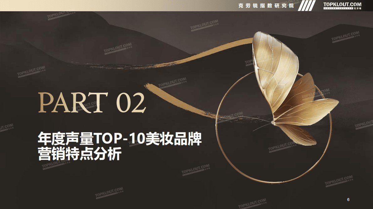 克劳锐：2022年自媒体平台年度声量TOP-10美妆品牌营销盘点 第6页