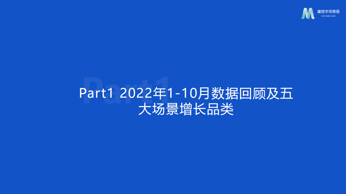 魔镜市场情报：2022年智能电器消费新趋势报告 第3页