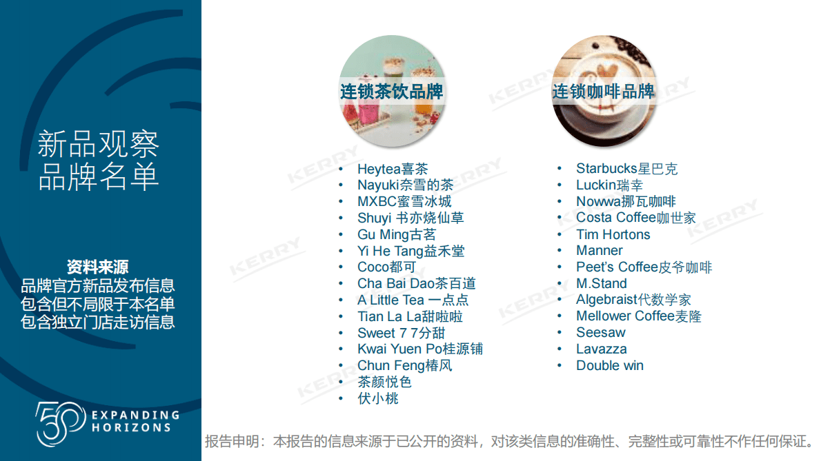 凯爱瑞：新饮观察季报&mdash;&mdash;2022年1季度街饮新品报告 第3页