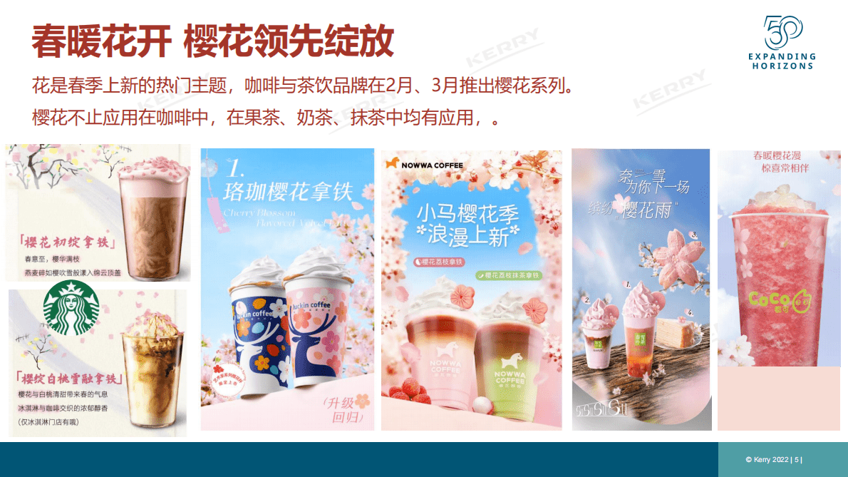 凯爱瑞：新饮观察季报&mdash;&mdash;2022年1季度街饮新品报告 第5页